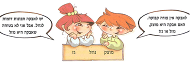 (בספר תרשים, היעזר במנחה)